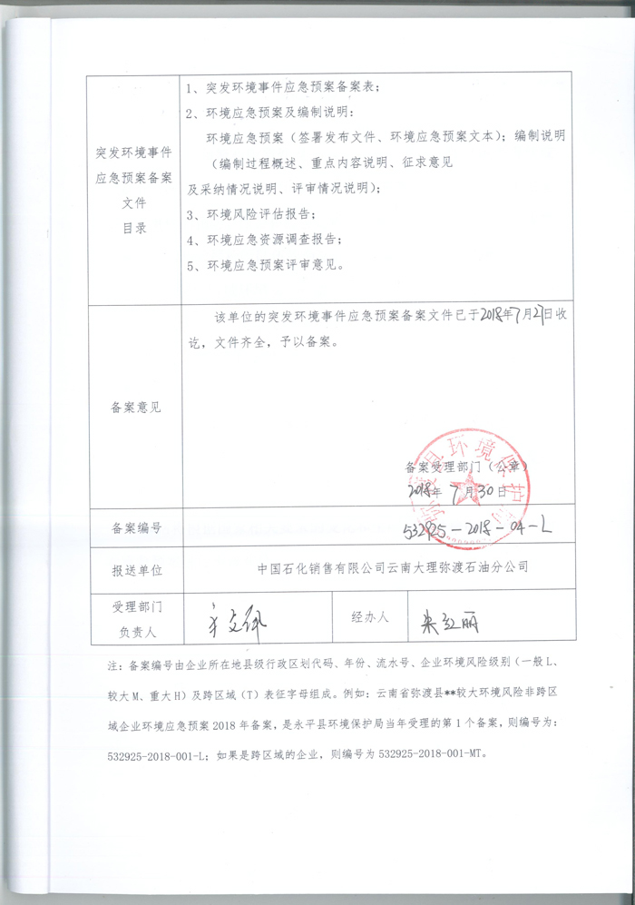 應急預案備案002.jpg